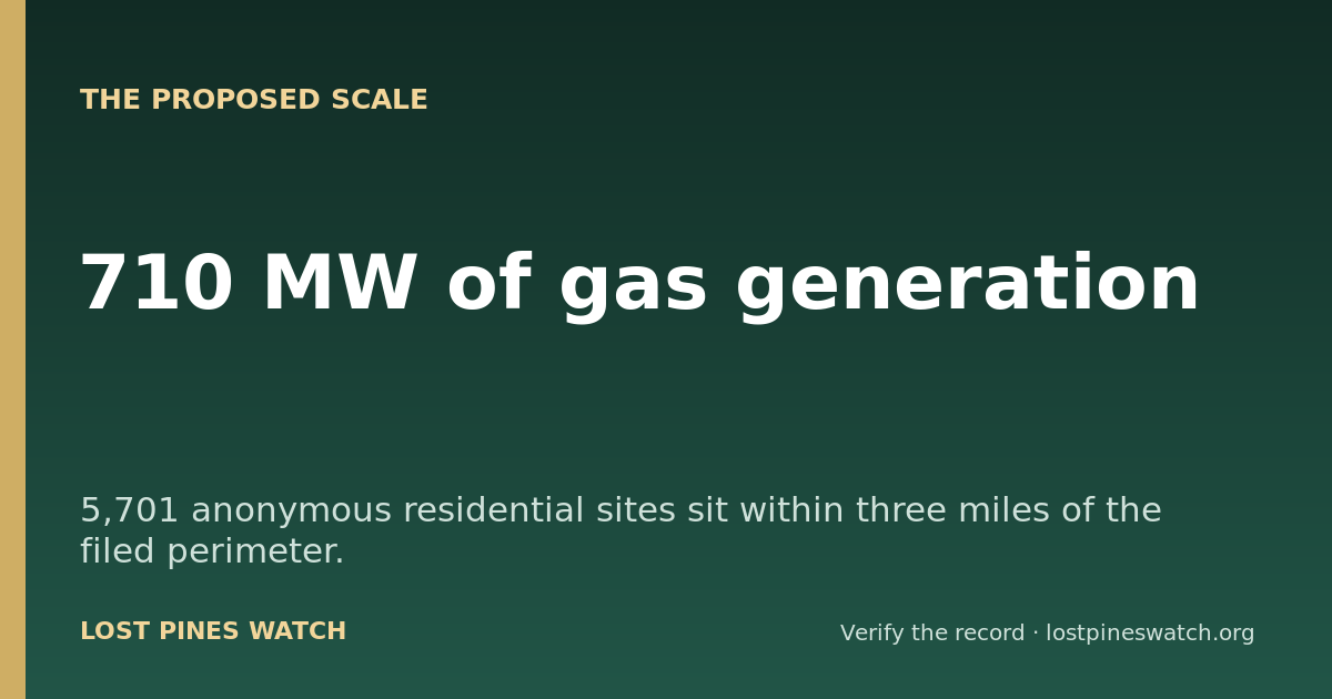 710 MW of gas generation. Proposed in a corridor with 5,701 anonymous residential sites within three miles.